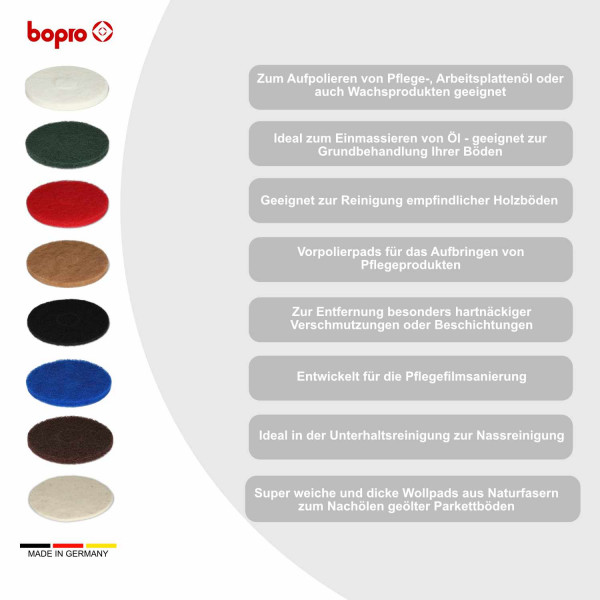 Vorlage_Pads-Eignung_600x600
